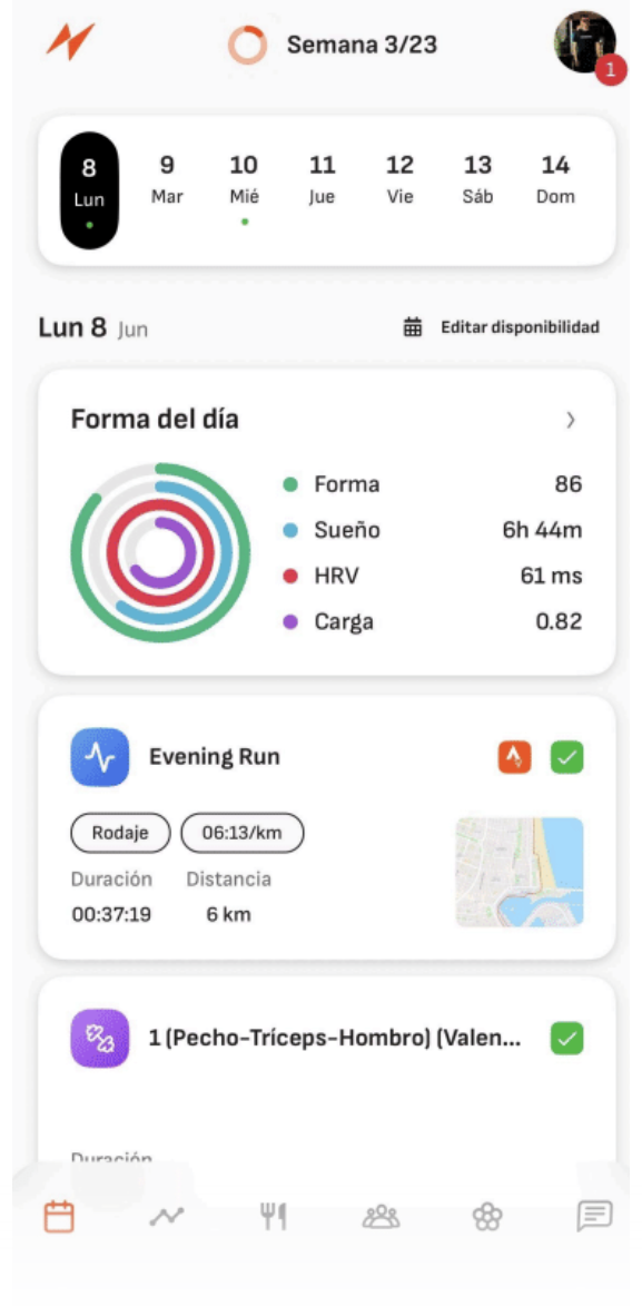 Forma del día