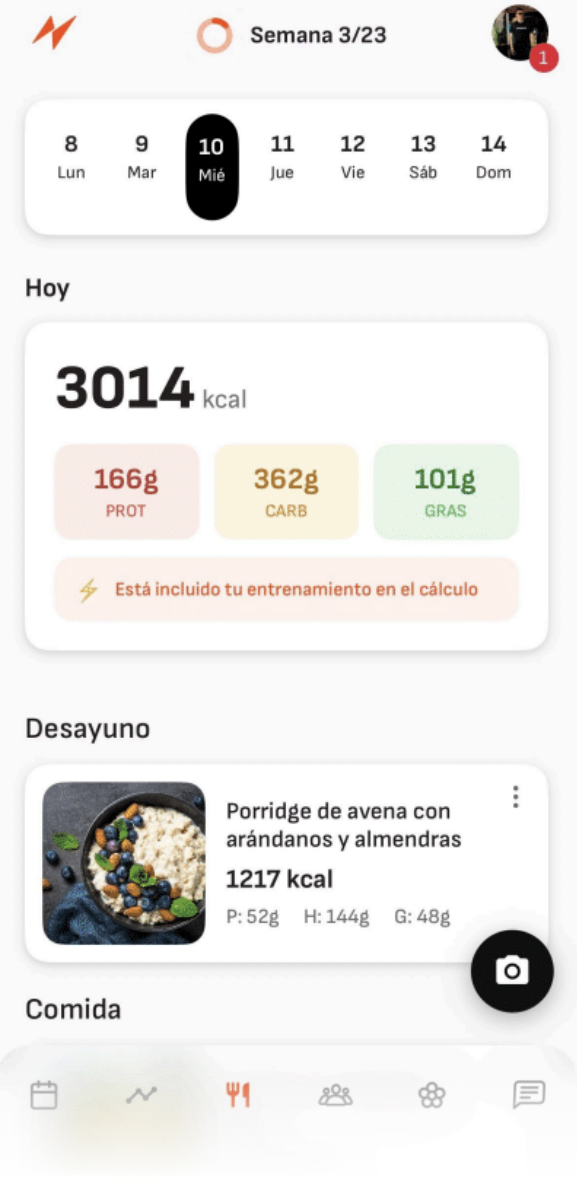 Nutrición